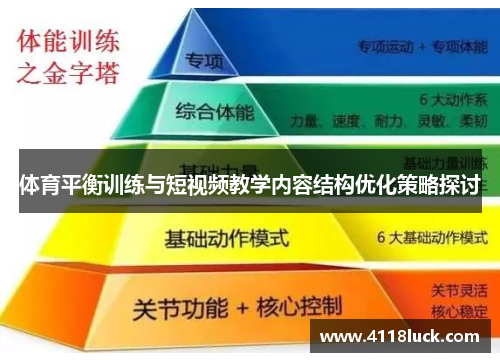 体育平衡训练与短视频教学内容结构优化策略探讨