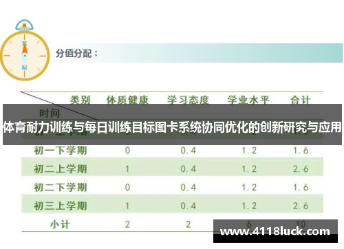 体育耐力训练与每日训练目标图卡系统协同优化的创新研究与应用