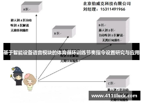 基于智能设备语音模块的体育循环训练节奏指令设置研究与应用