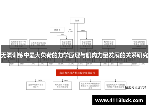 无氧训练中最大负荷的力学原理与肌肉力量发展的关系研究